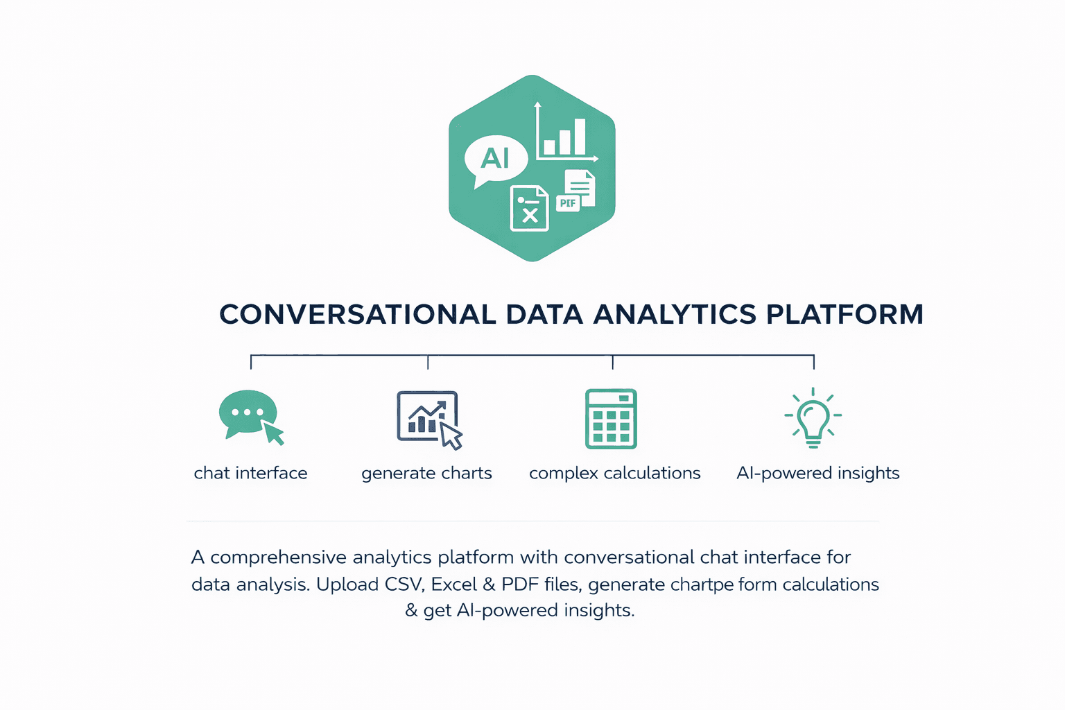 ChatGPT-Style Analytics Bot