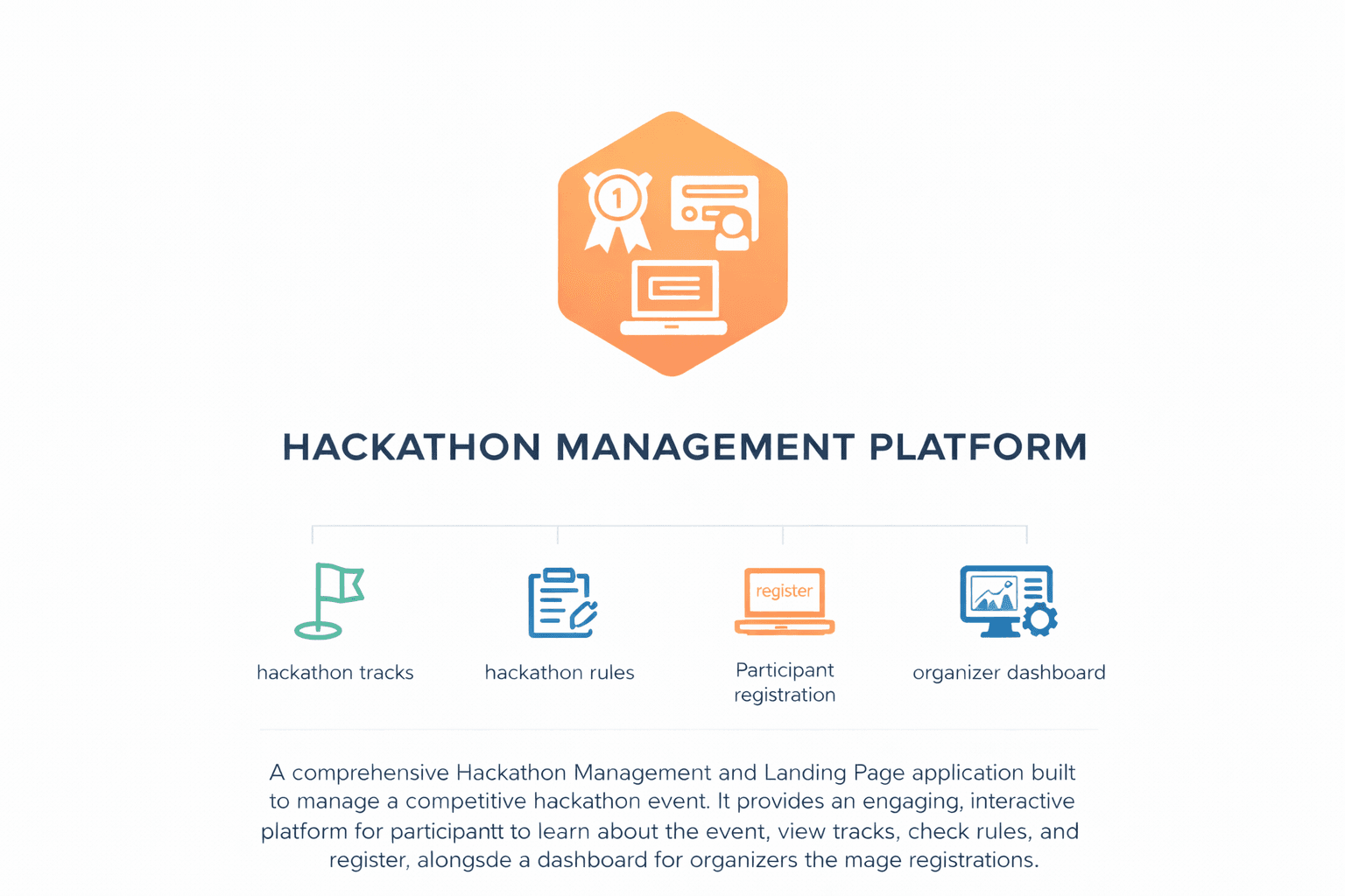 Hackathon Management Platform