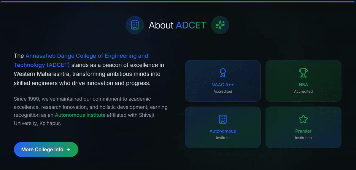 Codethon - College Website